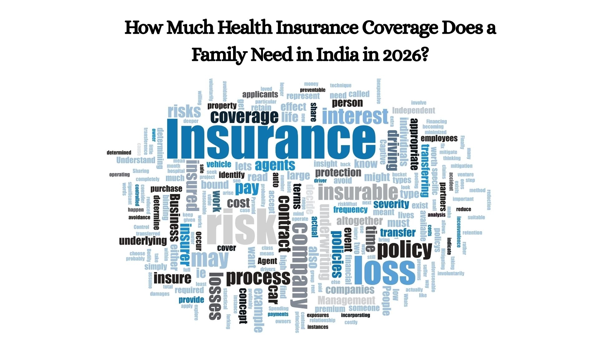 How Much Health Insurance Coverage Does Your Family Need in India in 2026 Today
