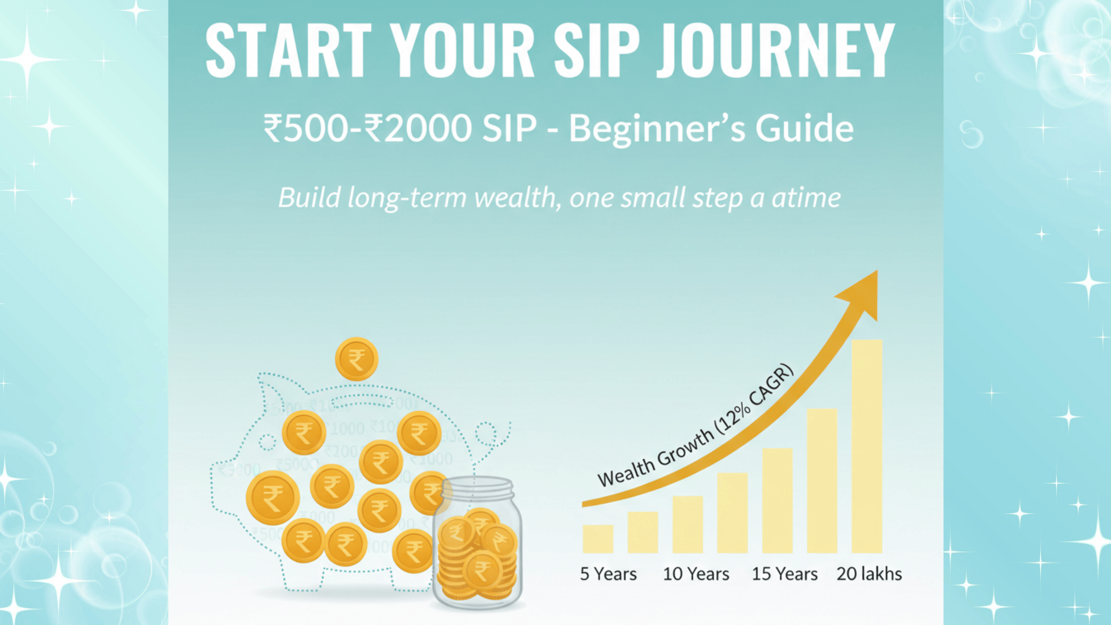 How to Start SIP with Small Monthly Amounts ₹500–₹2000 SIP